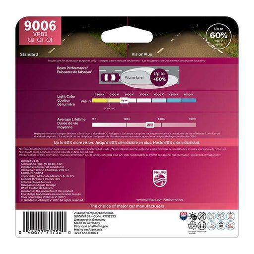 Philips Vision Plus 9006 60% More Light Car Headlight Bulb (2/pack)